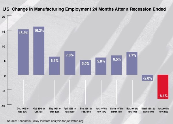 jobwatch2.jpg - 39477 Bytes