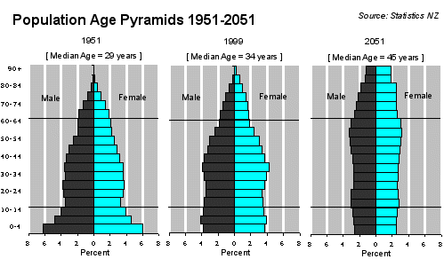 pyramids51-51